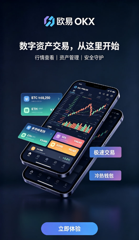 下载欧交易所最新app入金与交易操作配图